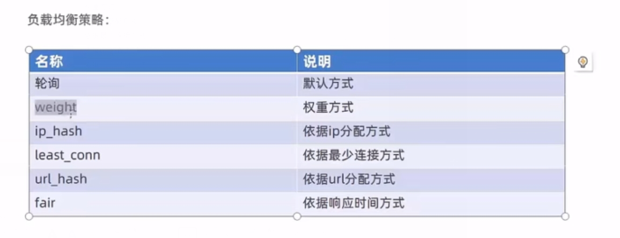 image-20220807165942075