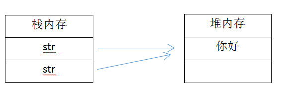 1079970-20170406171303753-1051692265.png