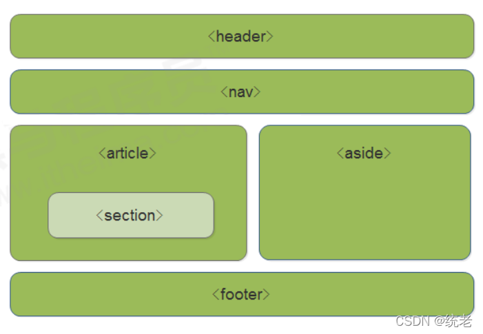 watermark,type_d3F5LXplbmhlaQ,shadow_50,text_Q1NETiBA57uf6ICB,size_20,color_FFFFFF,t_70,g_se,x_16