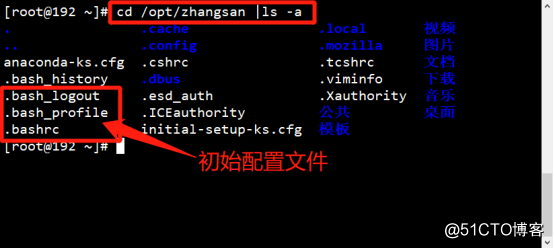 精解CentOS7账户和权限管理