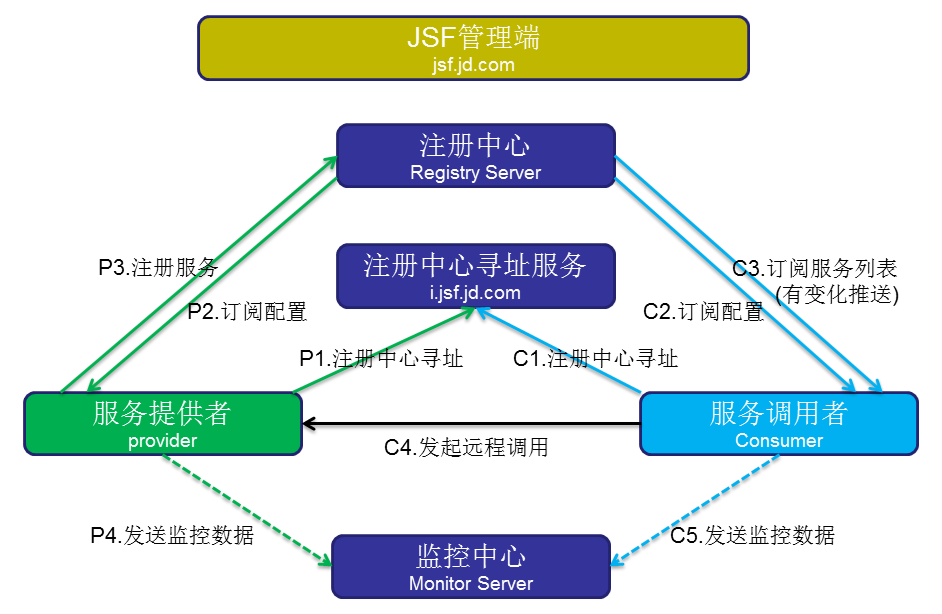 ad2b866f61f0228e3e6ac255f39579d4.jpg