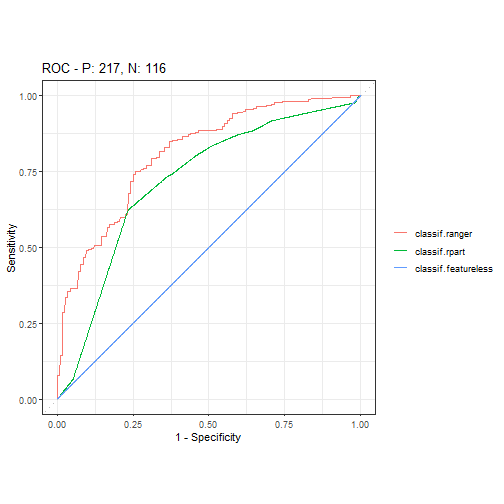 plot of chunk unnamed-chunk-24