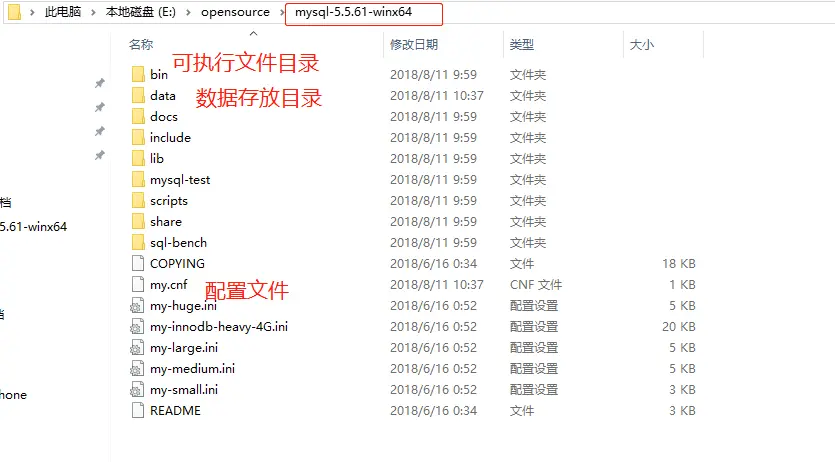 安装的目录结构.png