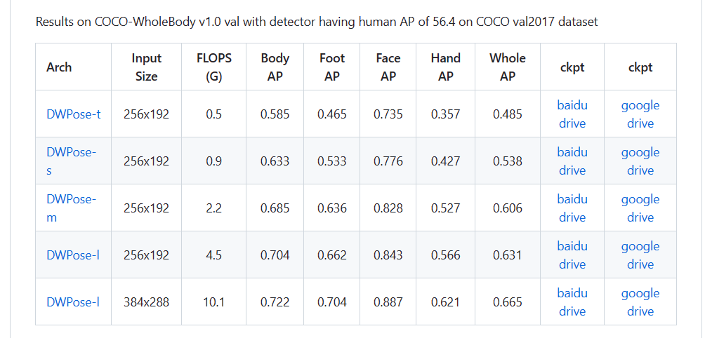 请在此添加图片描述