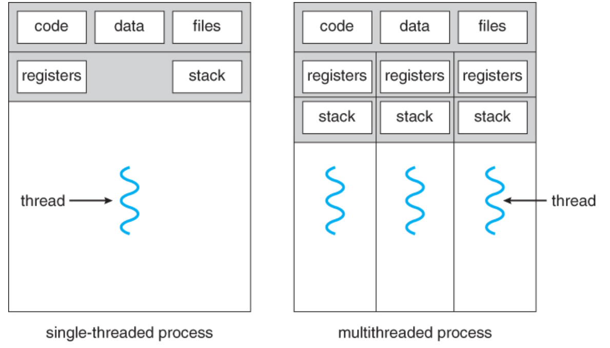 image-20220713213031194