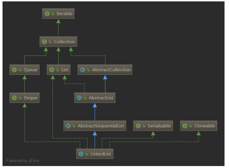 图片描述 图片描述
