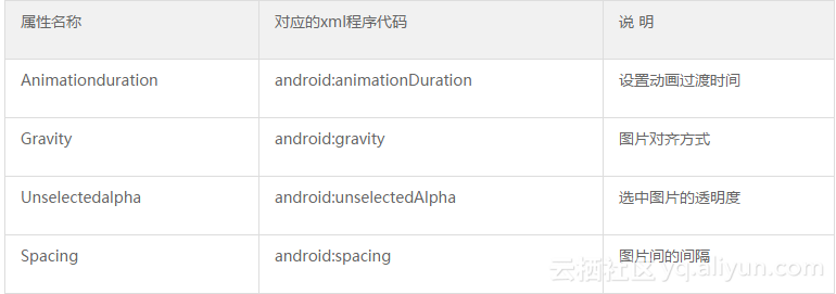 956a3e6b6ec4471484e23241ac9f1ce0f49380b5