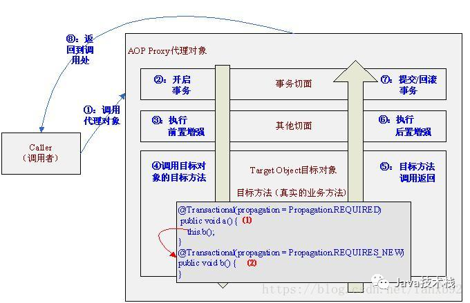 fa829eb8bfb6f2327821c4753b96067b.png