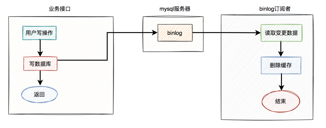 a65687fac316b380ca89db3a56c0f2cb.png