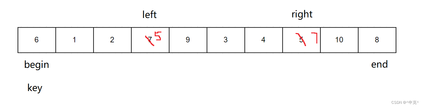 [外链图片转存失败,源站可能有防盗链机制,建议将图片保存下来直接上传(img-5q94Iv34-1683181563372)(image-20230426150613634.png)]