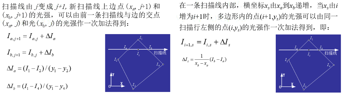 image-20220215213252705