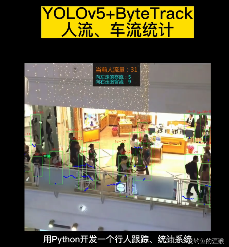 目标跟踪 行人行走方向统计_vector bytetracker::update(const vector