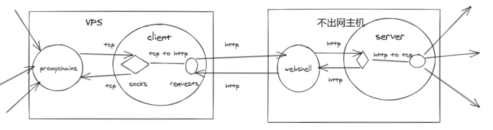 image_e024ca3e.png