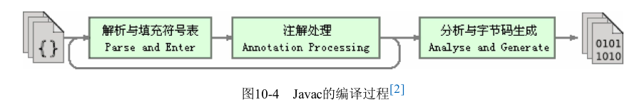 image-20210517161205626