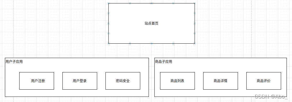 [外链图片转存失败,源站可能有防盗链机制,建议将图片保存下来直接上传(img-TpUQlMNJ-1648294755723)(C:/Users/Abo/AppData/Roaming/Typora/typora-user-images/image-20220326180248727.png)]