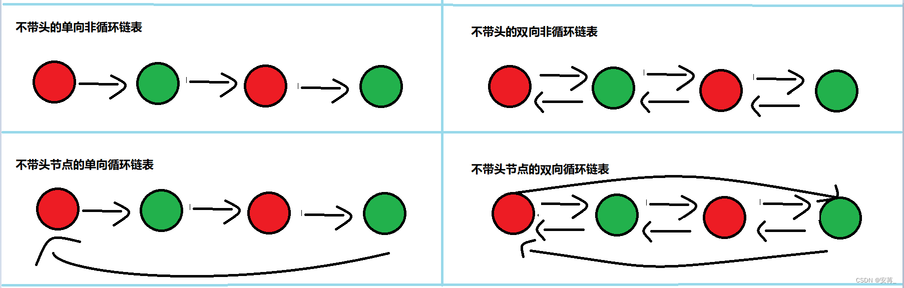 [外链图片转存失败,源站可能有防盗链机制,建议将图片保存下来直接上传(img-4ZGKs5iV-1665031685342)(F:\typora插图\image-20221003175656365.png)]