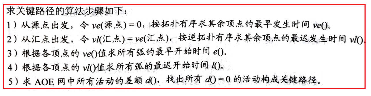 image-20230118213942874