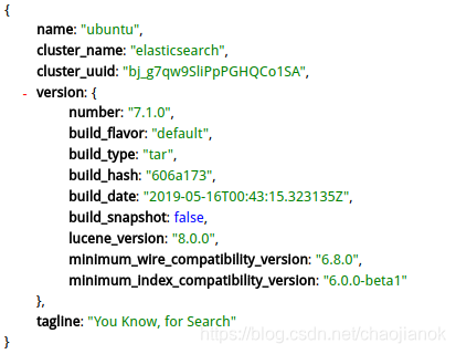 Elasticsearch install view