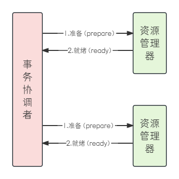 未命名文件.png