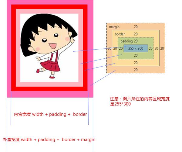 图片描述