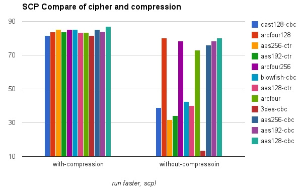 chart_1