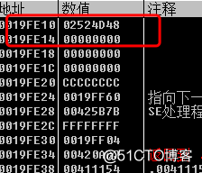 逆向分析c++ vector向量