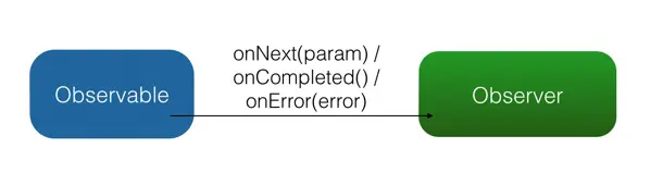 webp