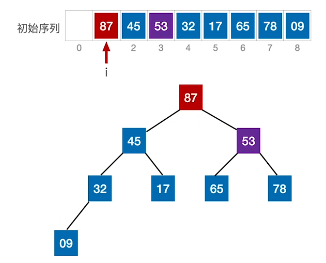 image-20230326212202237