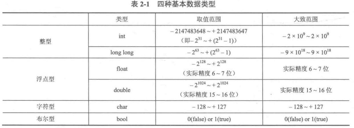 QQ截图20190904165005