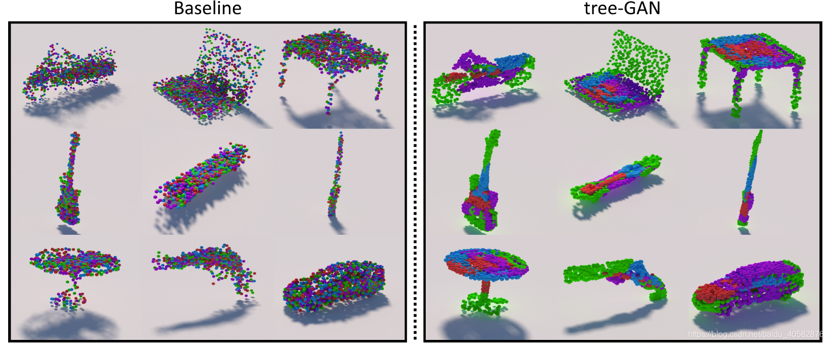 3D Point Cloud Generative Adversarial Network Based on Tree Structured ...