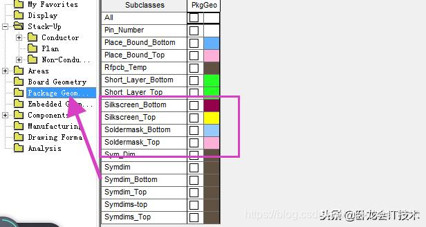 为什么ALLEGRO在颜色设置中,好几个层是重复的,这是你习惯不对