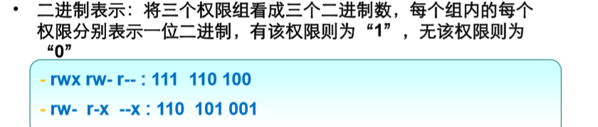 二进制表示权限