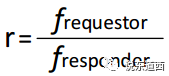 http://manager.cechina.cn/upload/article/bcb95013-4bbf-4271-b2f2-cf9af528ea08/image008.png