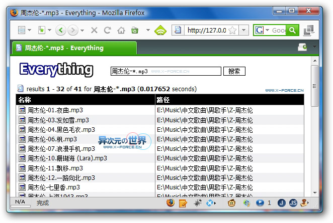 Everything