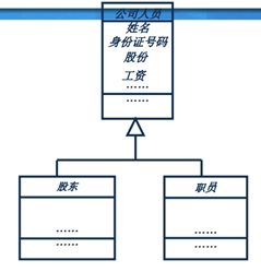 wKioL1M9EfCCD-WnAABYTEAKZ5I636.jpg