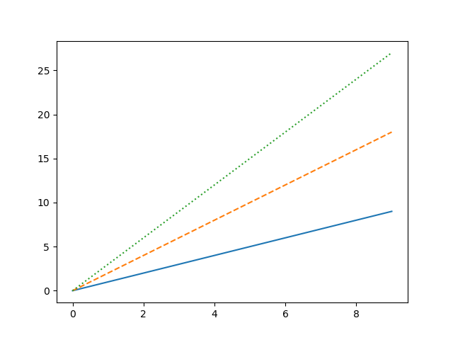 1399842-20180513160137573-1607030692.png