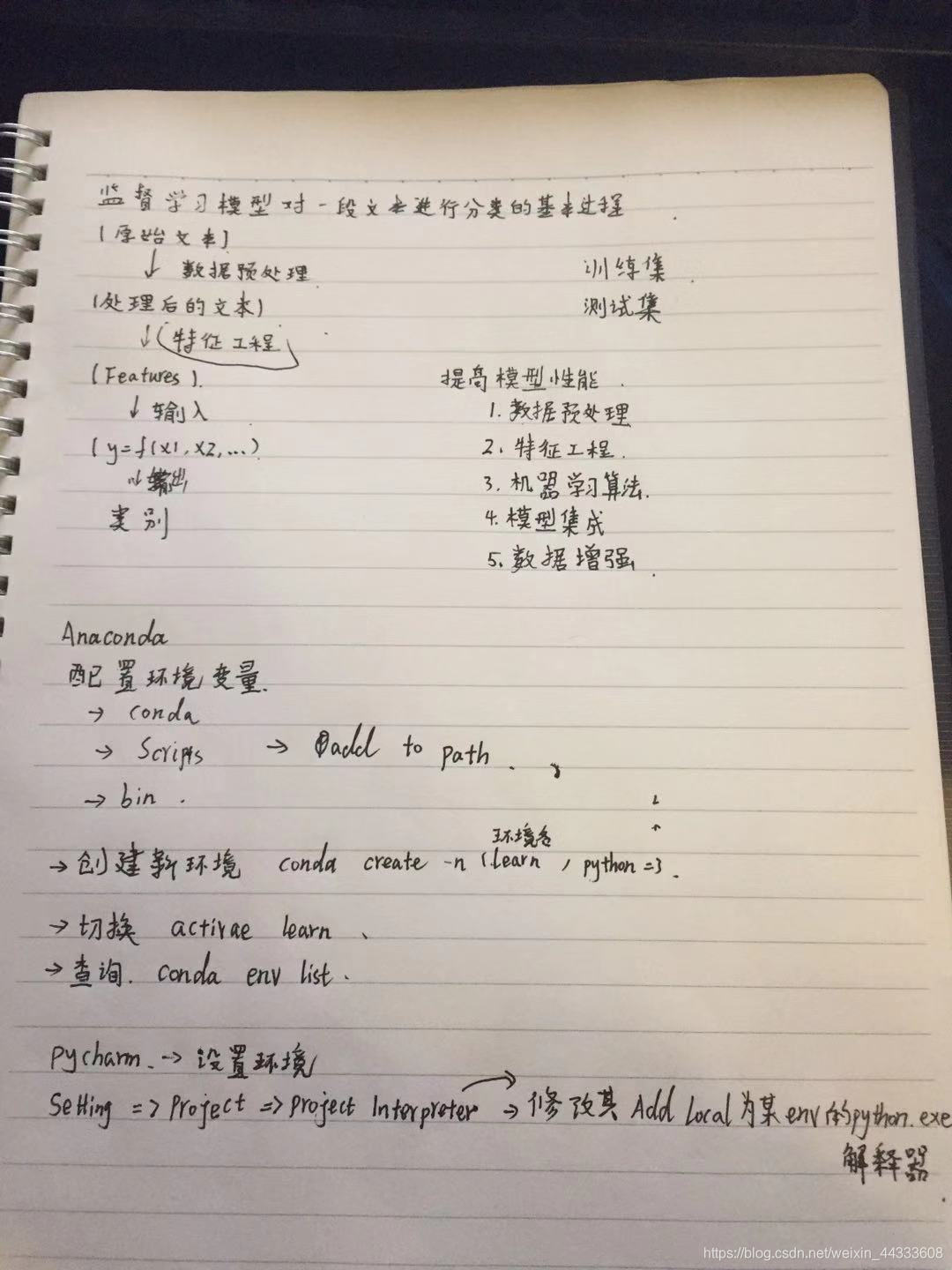 DAY 2