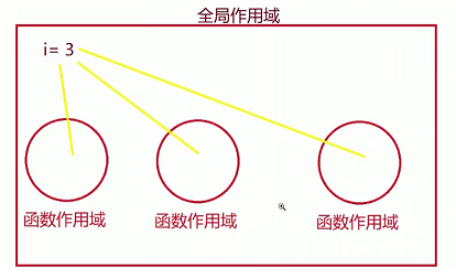 image-20210617173433189