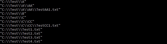 The content of Test folder