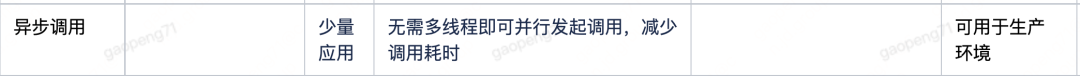 5762d48bba2267eb976822a10c8b7d5c.png