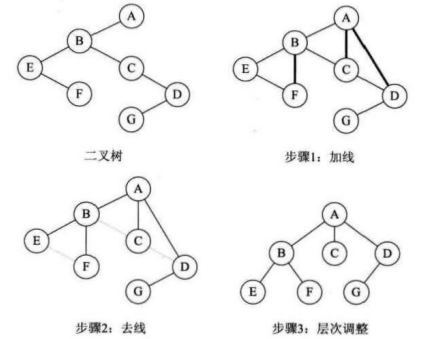 image_1arpl7ph2sq71rfq84n1prh1ck01s.png-67.3kB