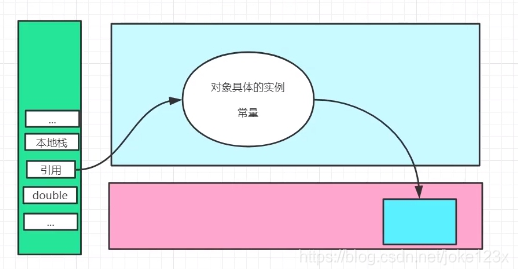 [外链图片转存失败,源站可能有防盗链机制,建议将图片保存下来直接上传(img-43CKWePb-1607848385240)(file:///C:\Users\小娜\AppData\Local\Temp\ksohtml30724\wps2.jpg)]