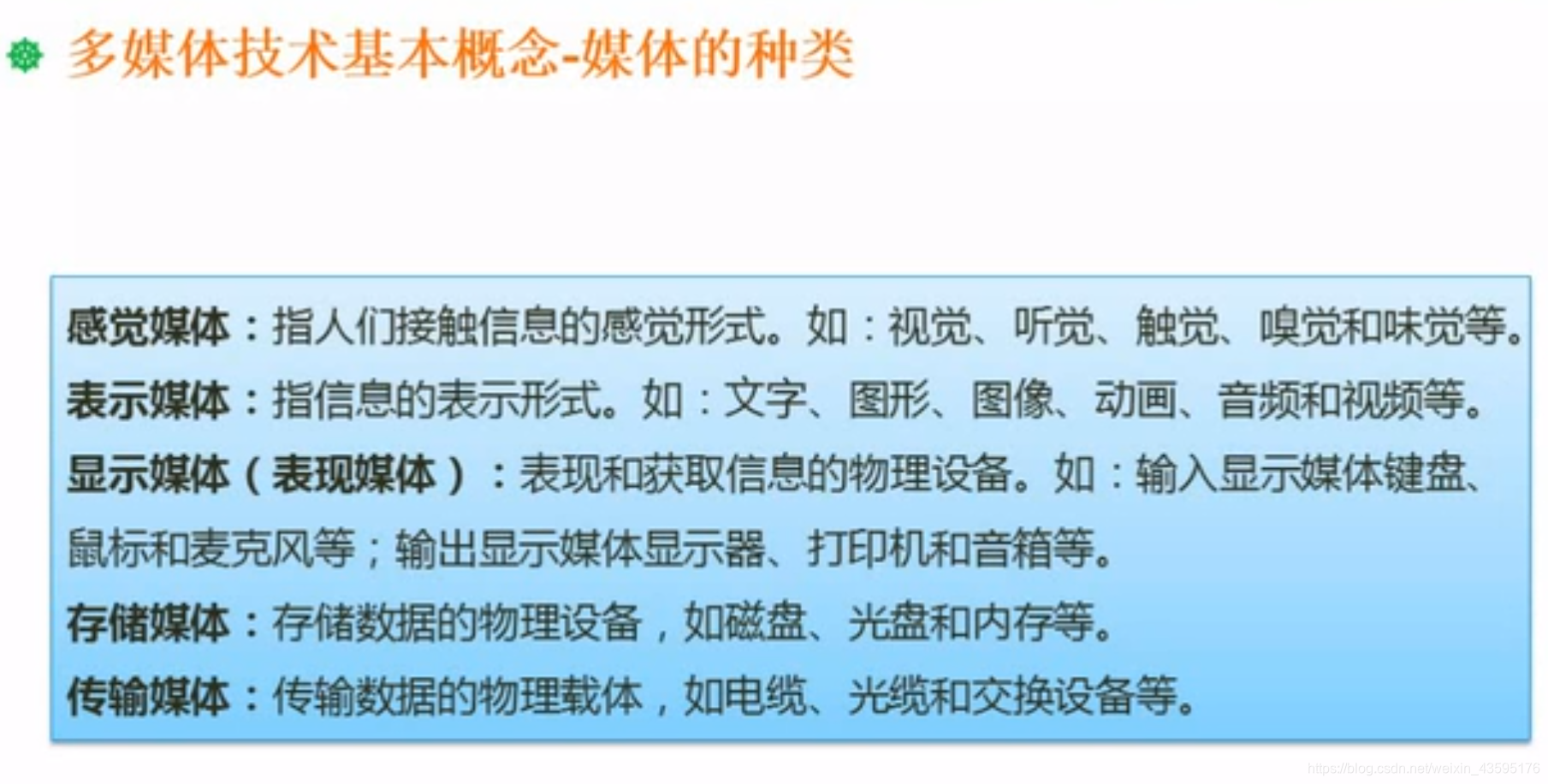 媒体的种类