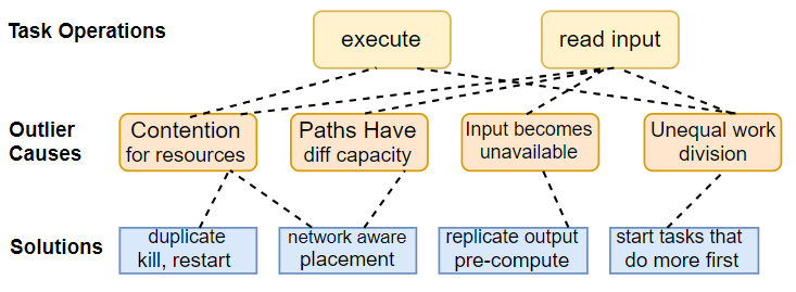 FydbSP.png