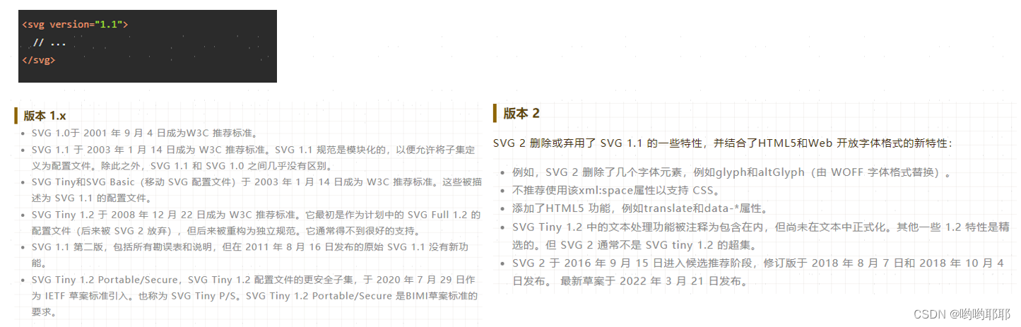 css-SVG缩放矢量图形学习_如何训练svg标注数据集-CSDN博客