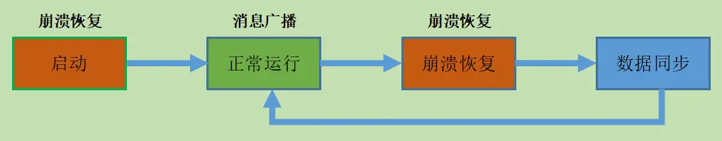webp