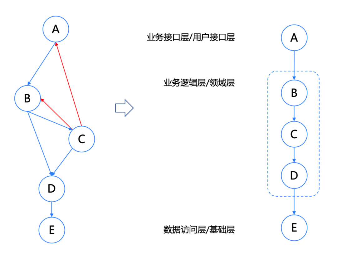 1e6d23226d9baa863d0c70f68870f7c8.png