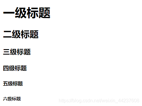 标题标签