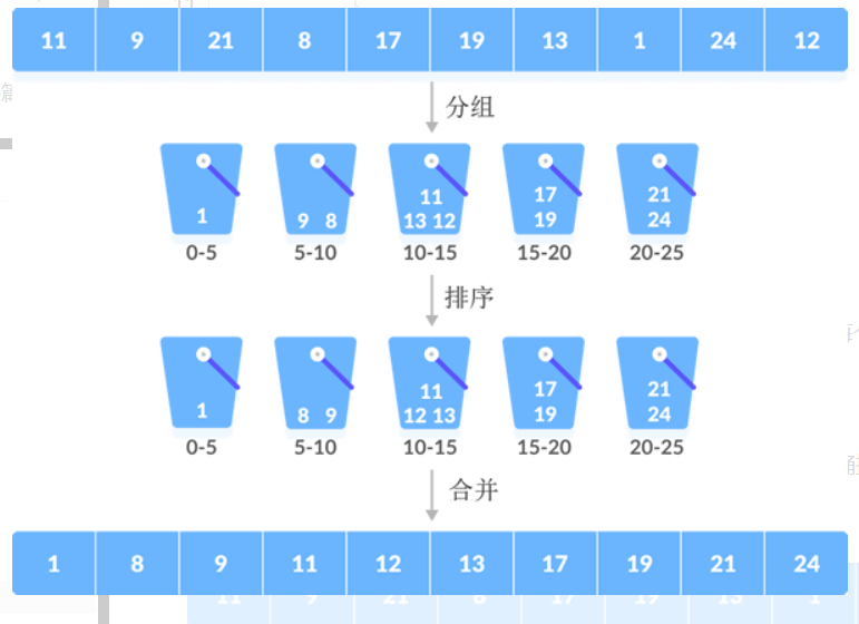 image-20220803111309781