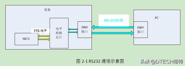 dc3f53f08f51859a7a4b3a038b454583.png